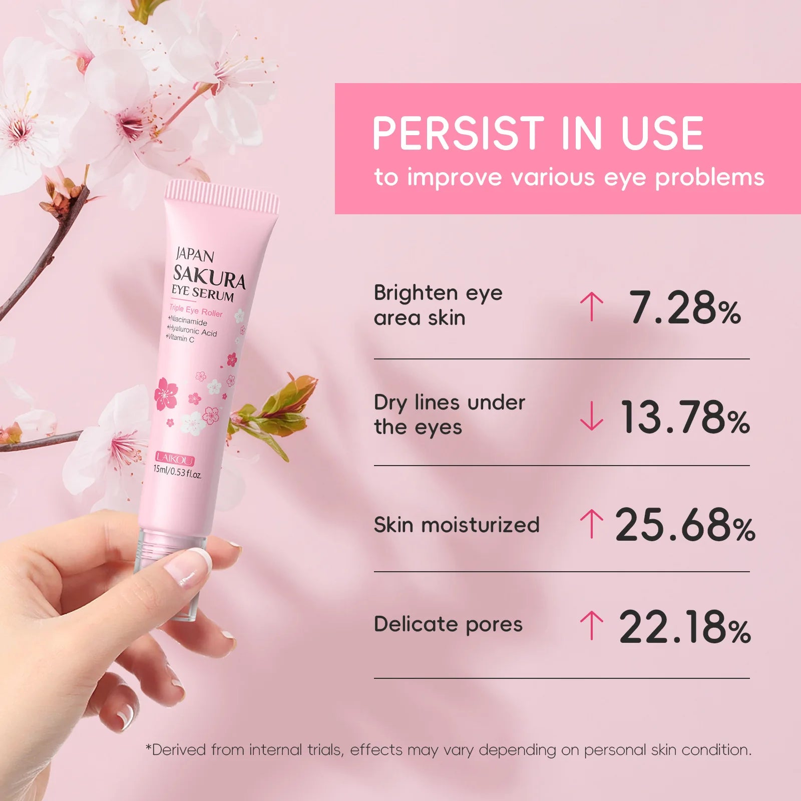 LAIKOU Sakura Anti- Wrinkle Eye Cream With Roller Ball Quick Drying Hydrating Hyaluronic Acid Refreshing Eye Serum 15ml